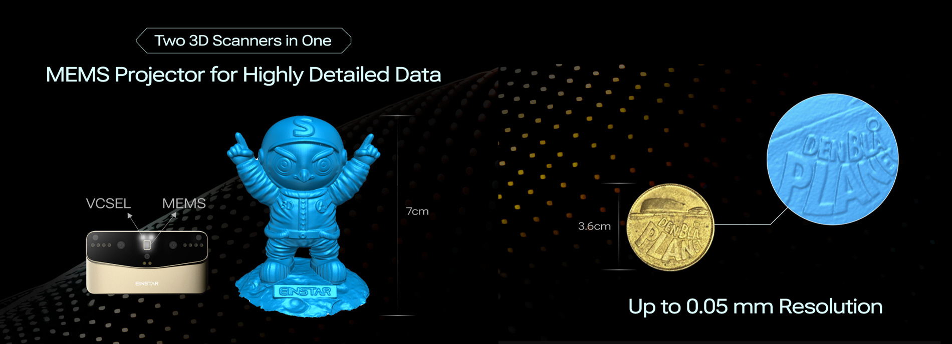 Two 3D Scanners in One, MEMS Projector for High Detailed Data